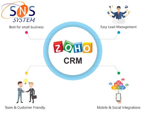 Zoho CRM Integration: Streamlining Your Customer Relationship Management
